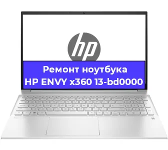 Замена северного моста на ноутбуке HP ENVY x360 13-bd0000 в Волгограде
